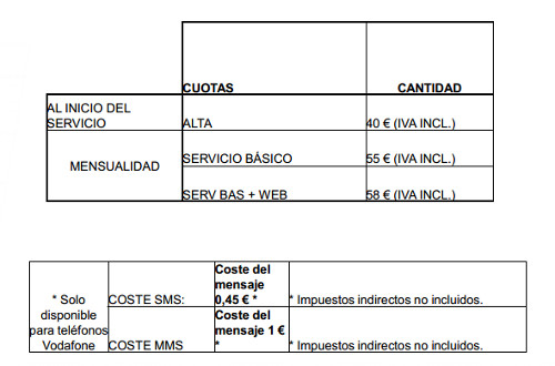 localizacion gps alzheimer